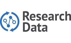 Research Data